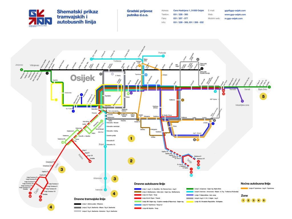 osijek bus and tram